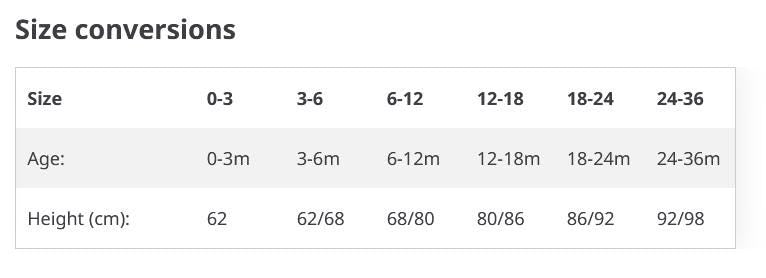 Personalised Tractor T-Shirt for Toddlers – Embroidered on 100% Organic Cotton